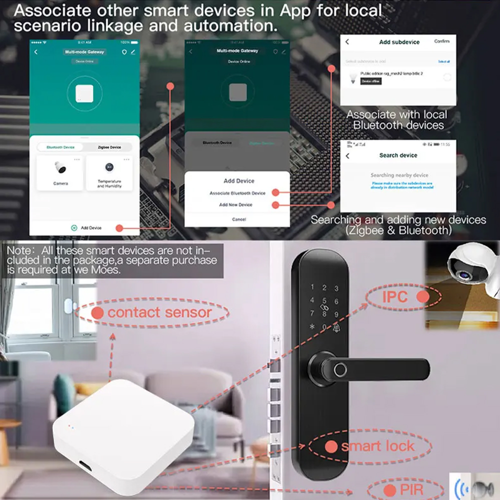 Tuya Zigbee-Hub de enlace mult - Smart Home Website reseña y precio
