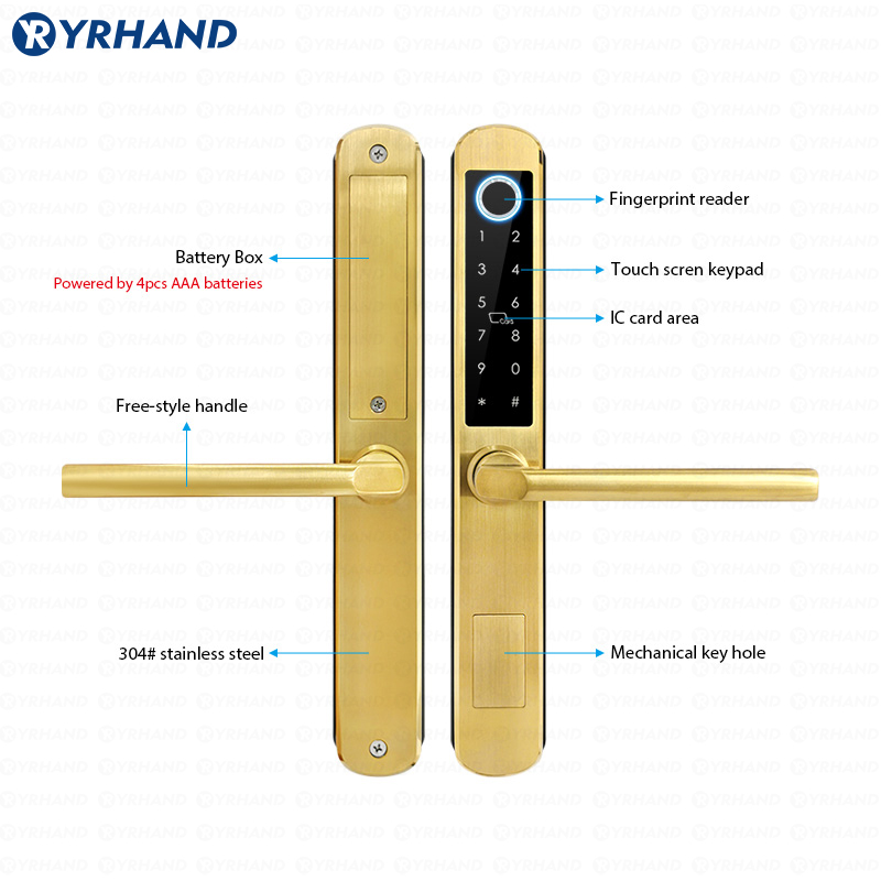 Cerradura inteligente de vidri - Smart Home Website reseña y precio