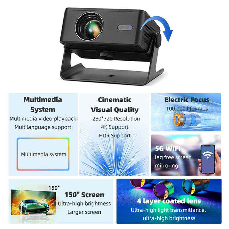 Proyector Android AUN A32 Pro  - Smart Home X10 reseña y precio