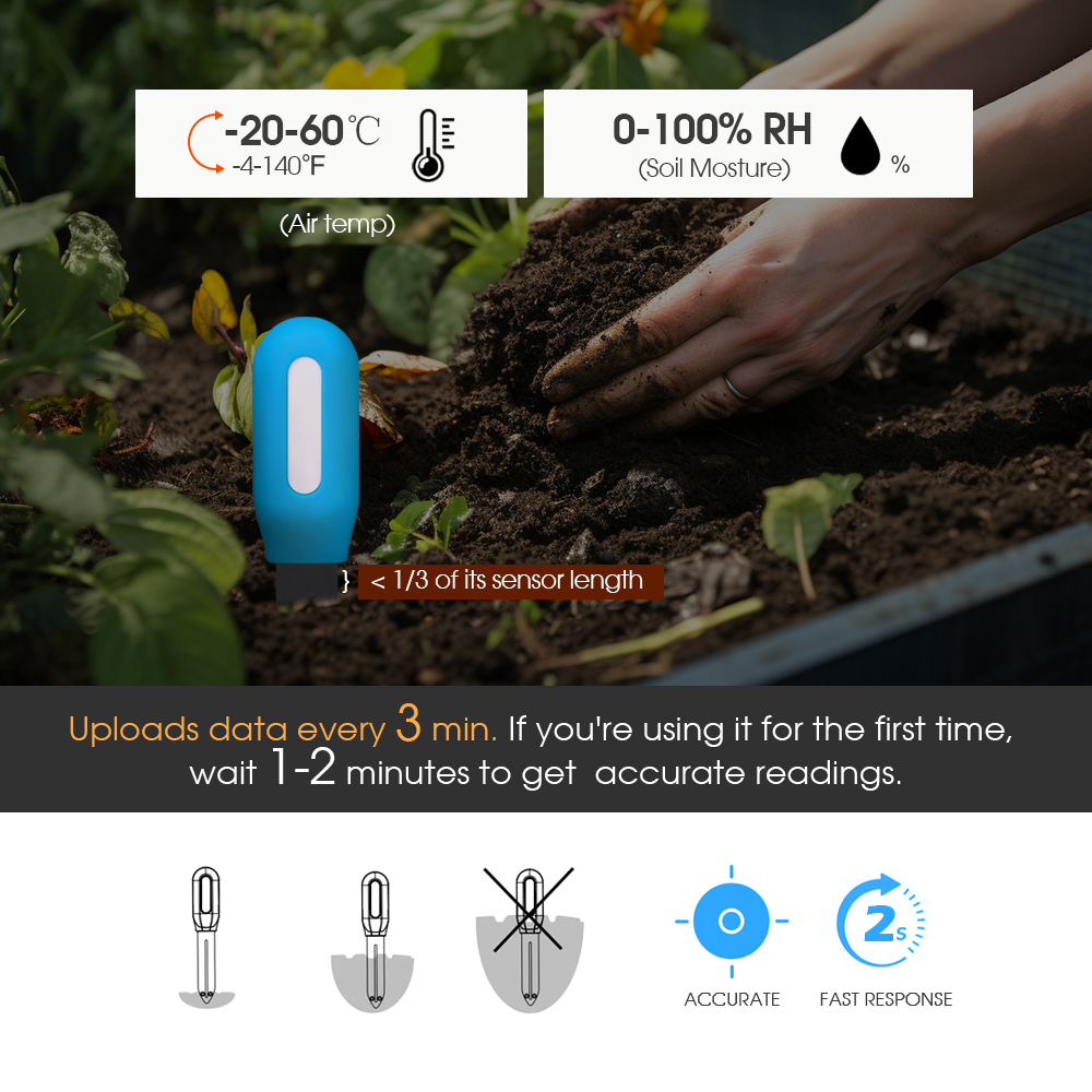 Sensor inteligente de suelo Zi - Smart Home Devices reseña y precio