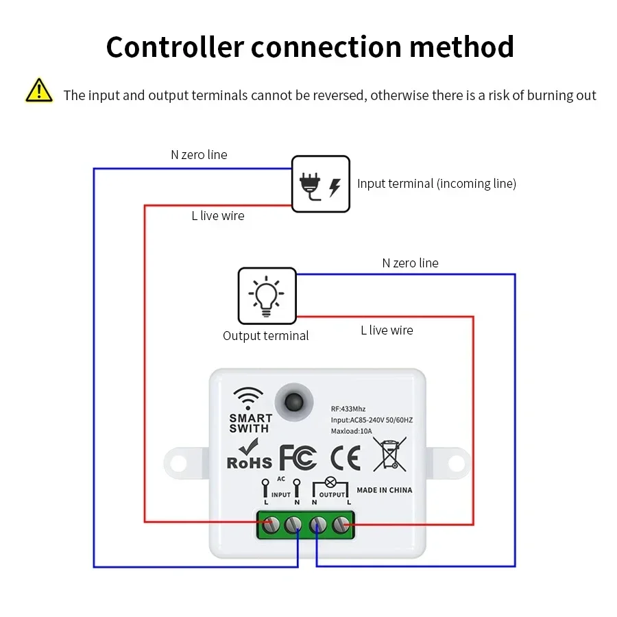 Interruptor de Control Remoto  - Smart Home Lighting Control reseña y precio