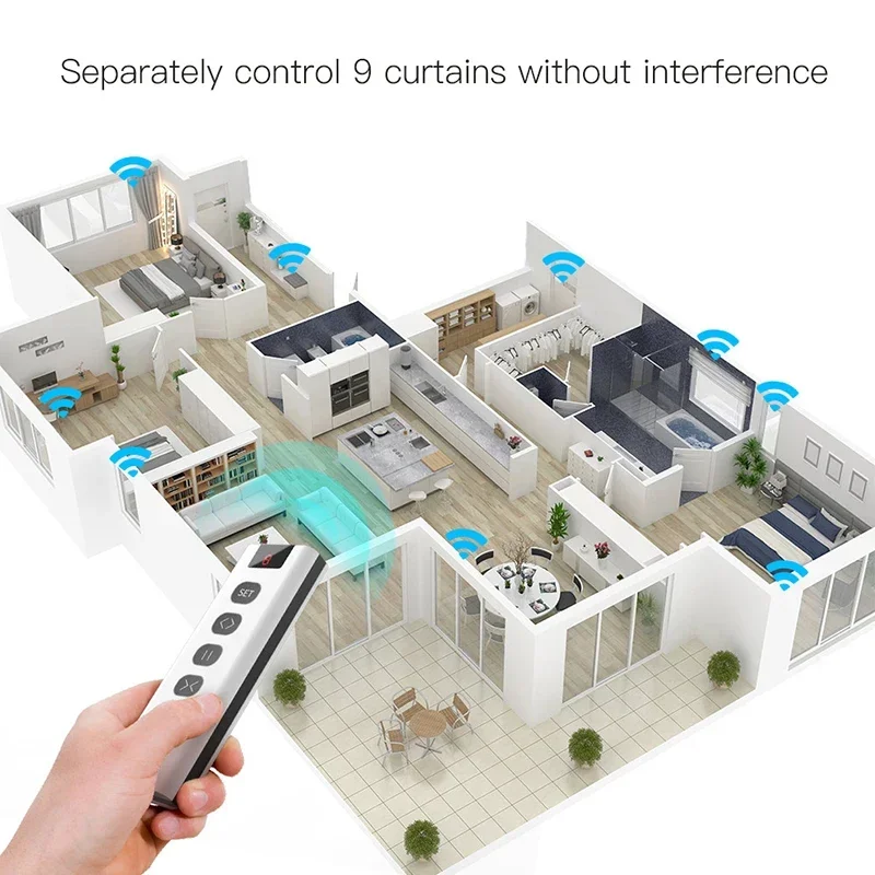 Mando a distancia RF433 de 9/1 - Smart Home Blinds reseña y precio