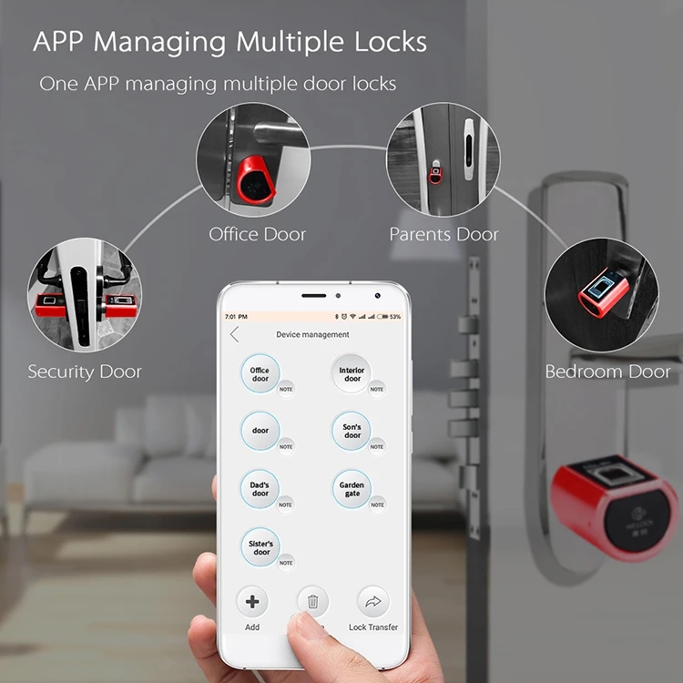 Cerradura Inteligente Eléctric - Smart Home Plus reseña y precio
