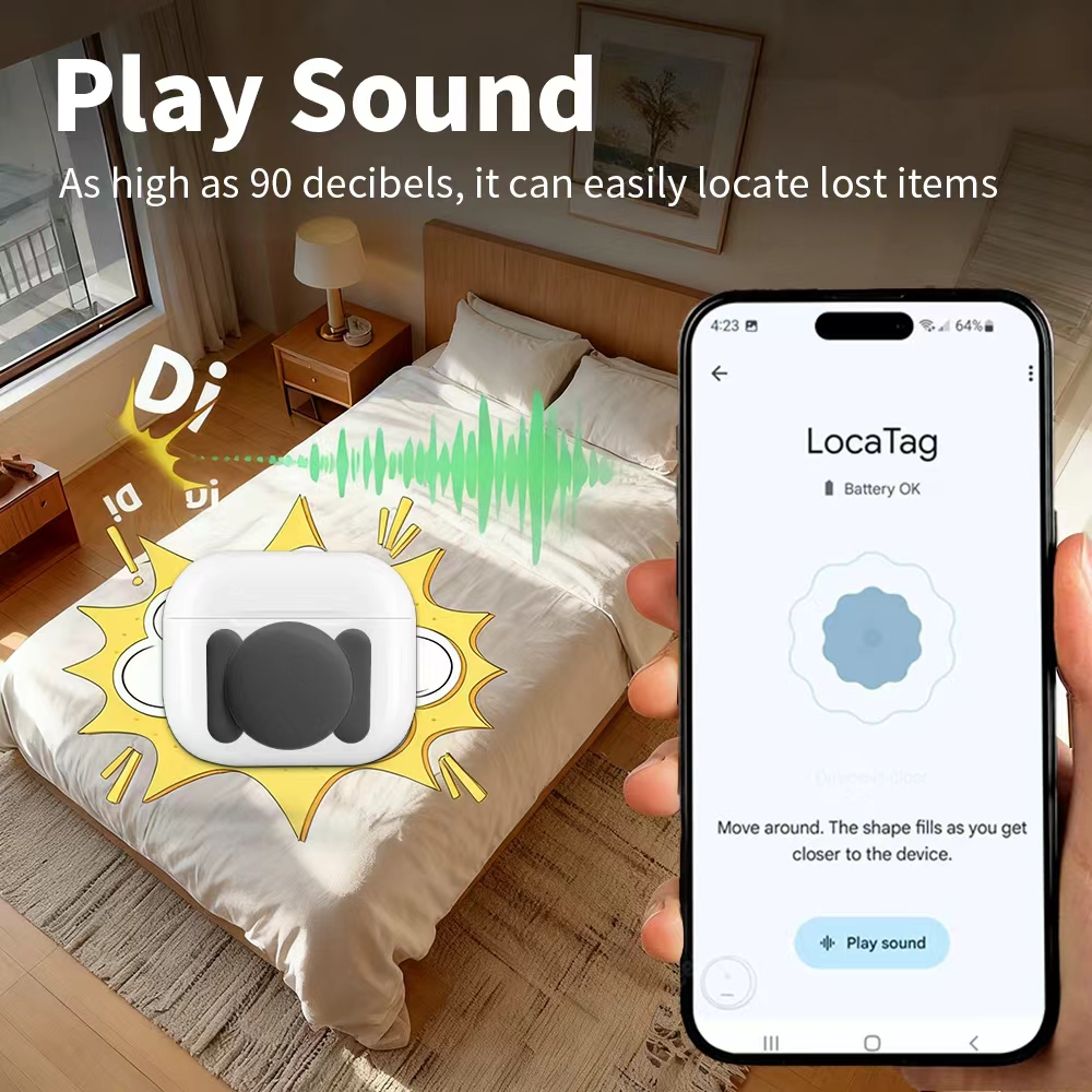 Localizador de Seguridad Andro - Smart Home Samsung reseña y precio