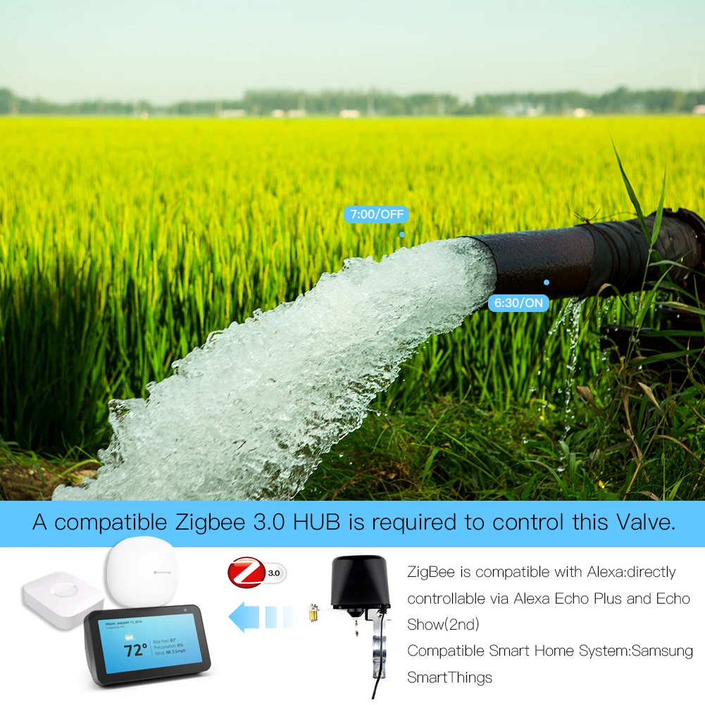 MOES-mando a distancia ZigBee  - Smart Home Plus reseña y precio