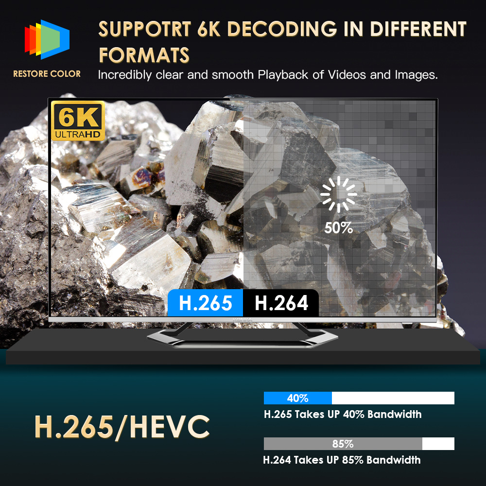 Mini Proyector Inteligente P10 - Smart Home X10 reseña y precio