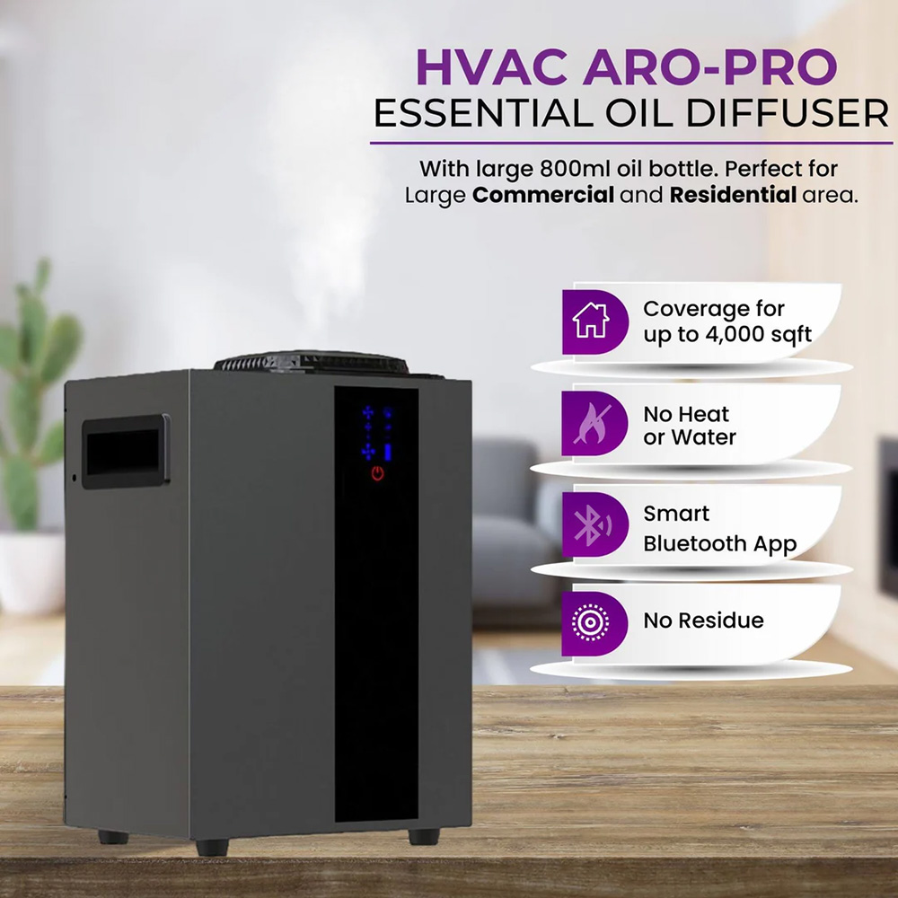 Difusor de Aroma con sistema H - Smart Home Devices reseña y precio