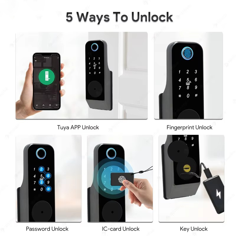Cerradura de puerta inteligent - Smart Home Website reseña y precio