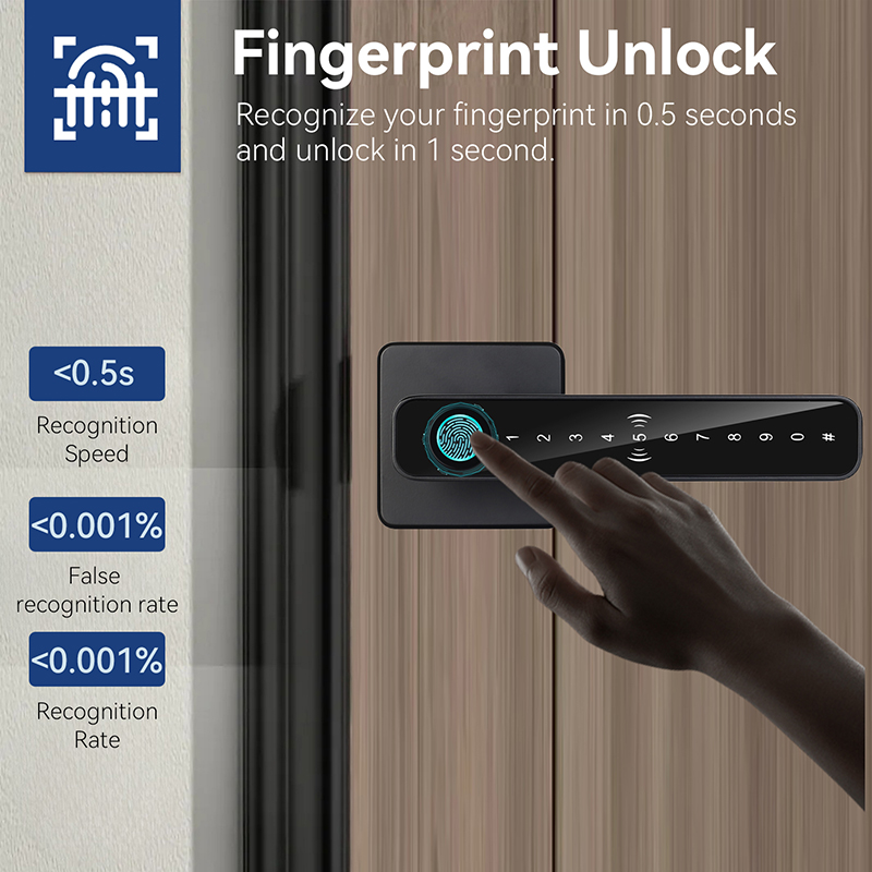 Cerradura Inteligente Digital  - Smart Home Website reseña y precio
