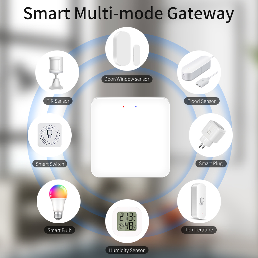 Tuya Smart multimodo Gateway Z - Smart Home Website reseña y precio