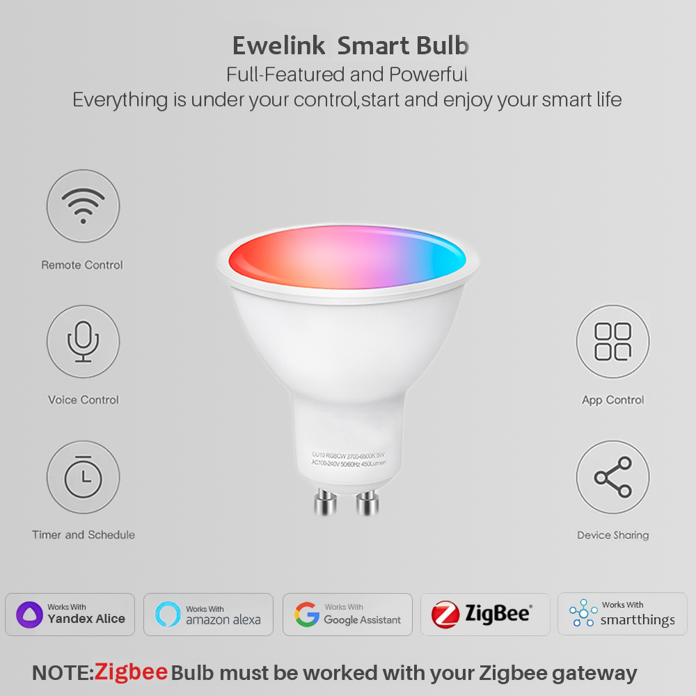 Bombillas LED Zigbee GU10 Ewel - Smart Home Samsung reseña y precio