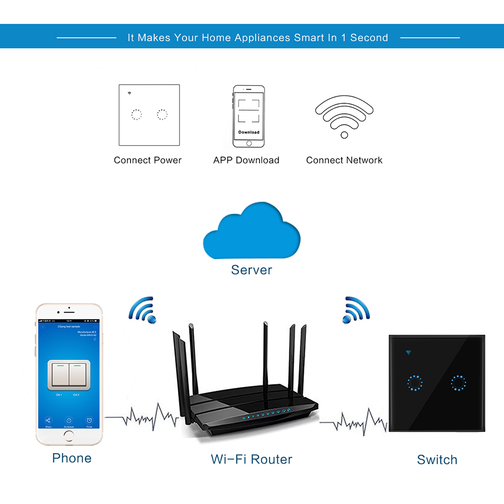 Interruptor Inteligente WiFi d - Smart Home Lighting Control reseña y precio