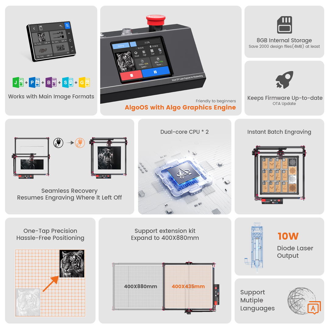 AlgoOS Control inteligente de  - Smart Home Devices reseña y precio