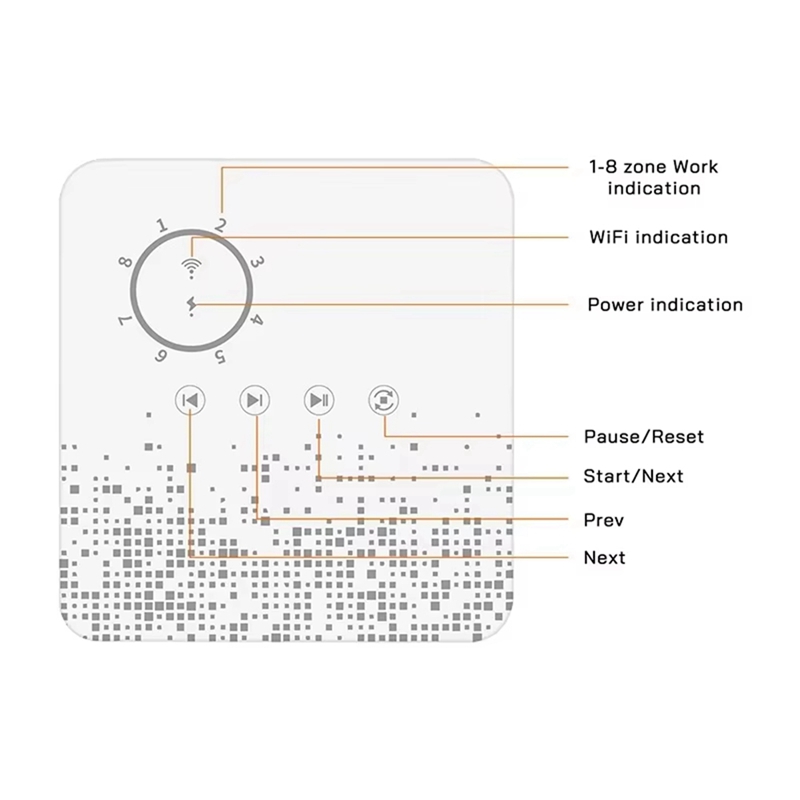 Controlador de Riego Inteligen - Smart Home Devices reseña y precio