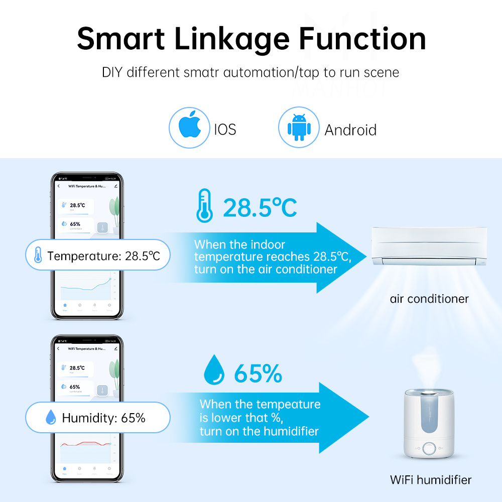 Sensor Inteligente de Temperat - Smart Home Design reseña y precio