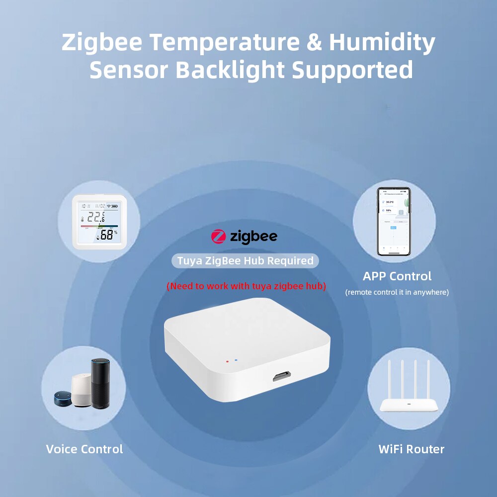 Tuya ZigBee Sensor de temperat - Smart Home Website reseña y precio