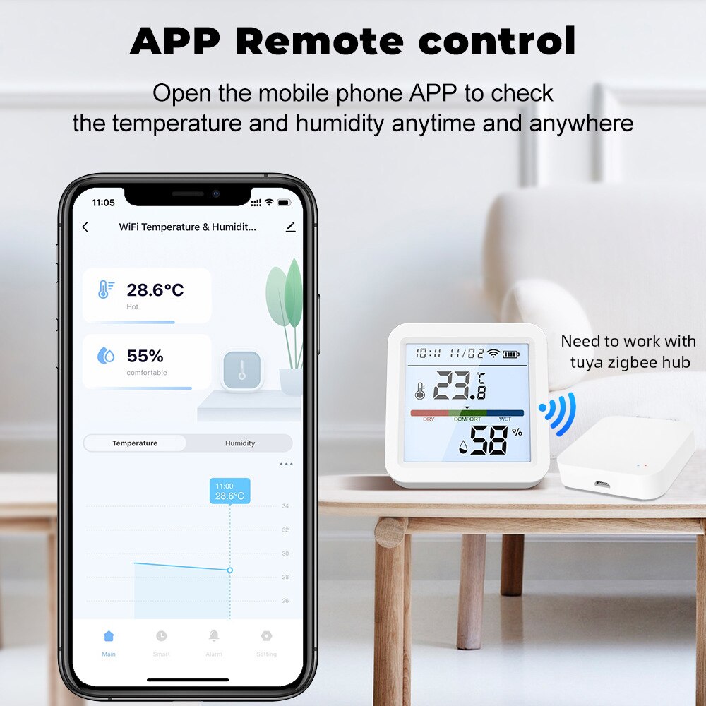 Tuya ZigBee Sensor de temperat - Smart Home Website reseña y precio