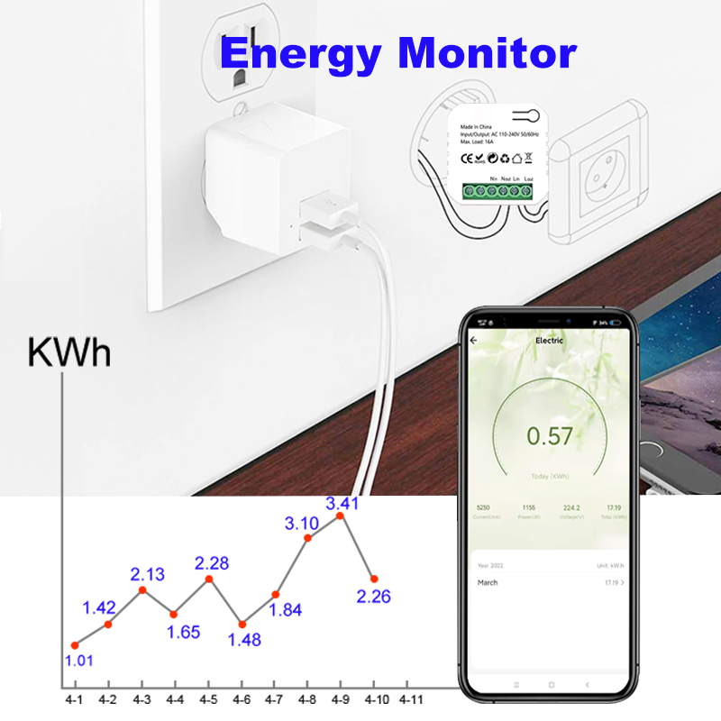 Interruptor Inteligente ZigBee - Smart Home Plus reseña y precio