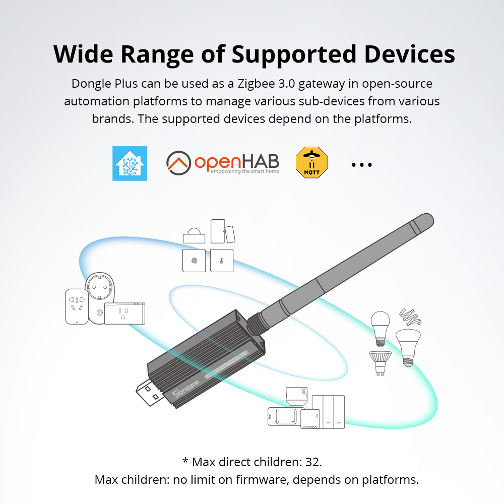 SONOFF ZBDongle-E Zigbee 3.0 U - Smart Home Plus reseña y precio