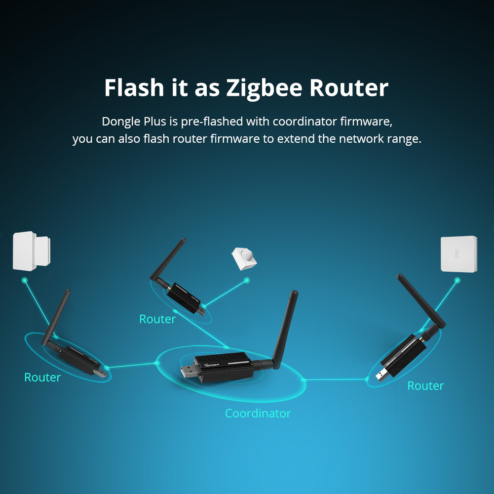 SONOFF ZBDongle-E Zigbee 3.0 U - Smart Home Plus reseña y precio