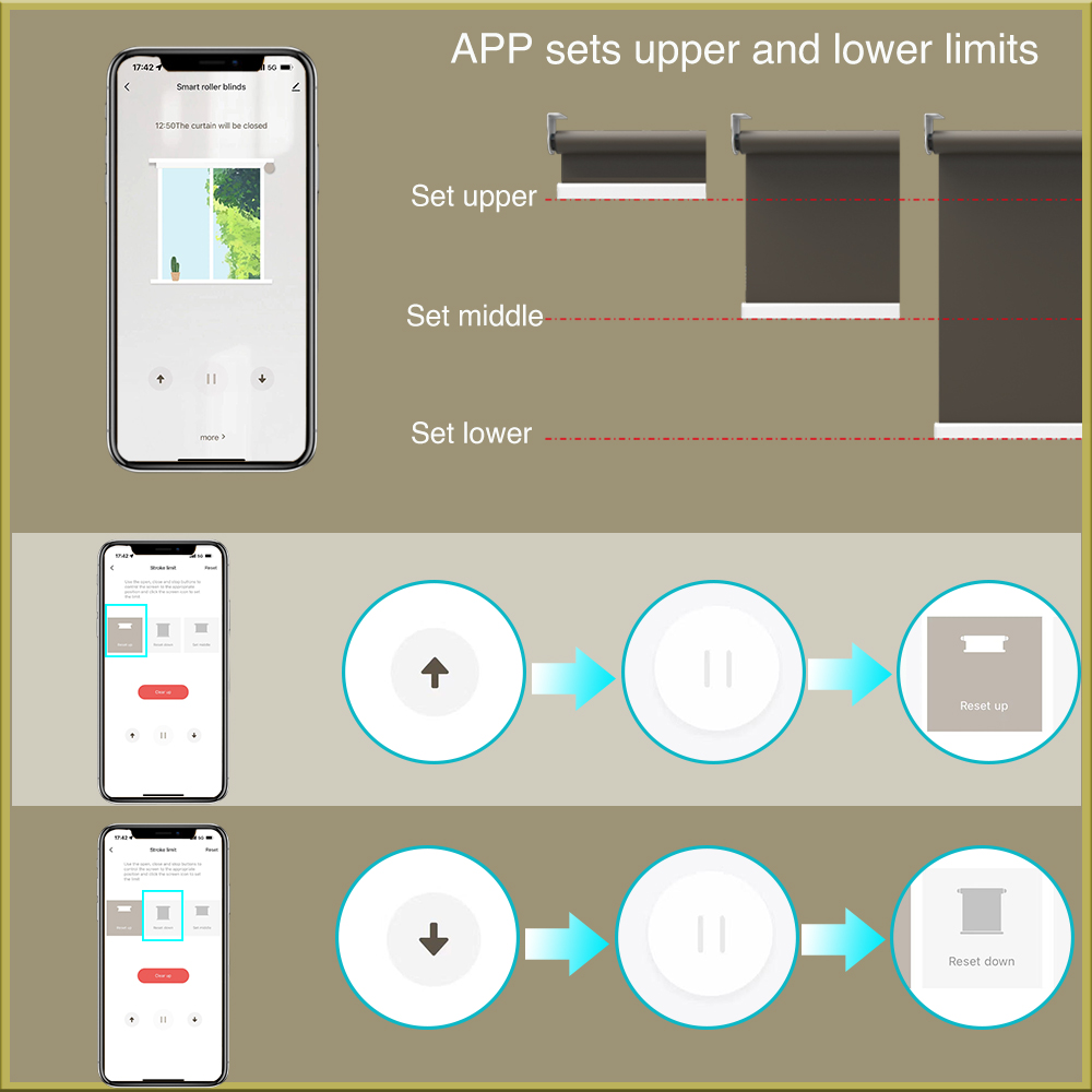 Motor de persiana enrollable e - Smart Home Blinds reseña y precio