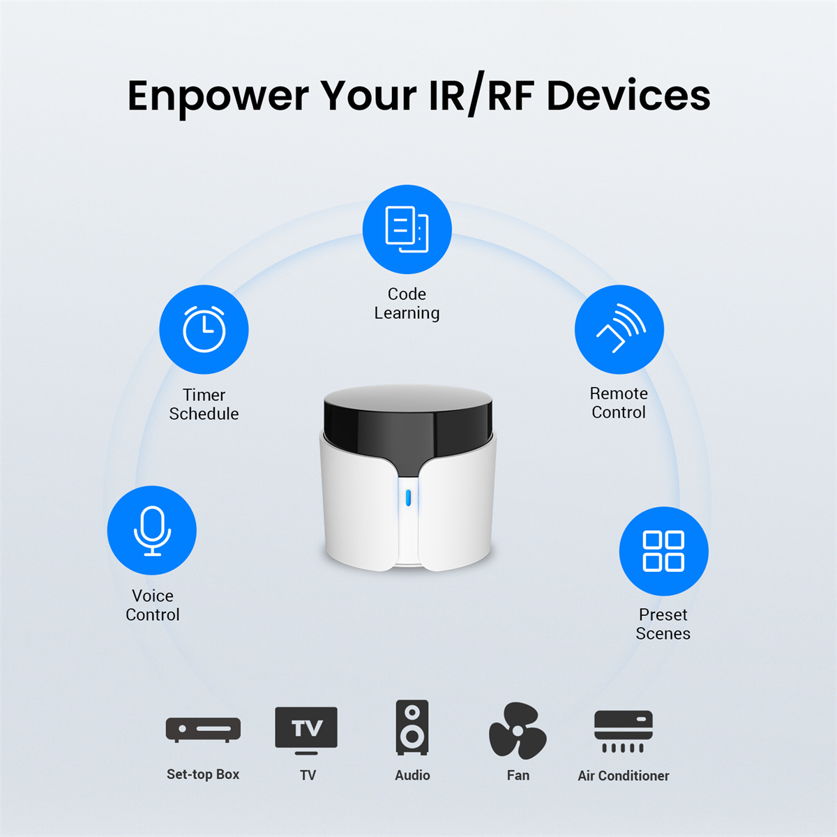 Control Remoto Universal por I - Smart Home Plus reseña y precio