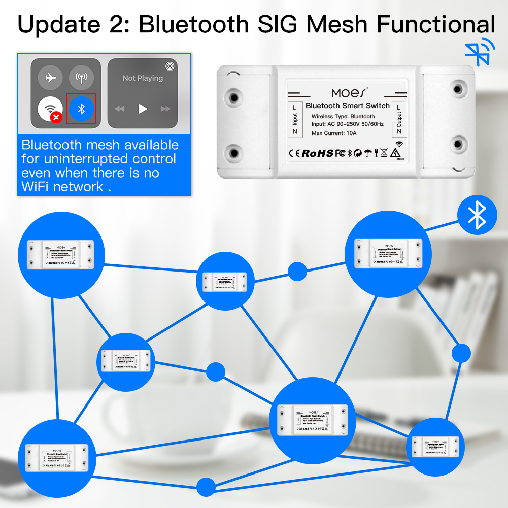 Módulo de Relé con Interruptor - Smart Home Moes reseña y precio