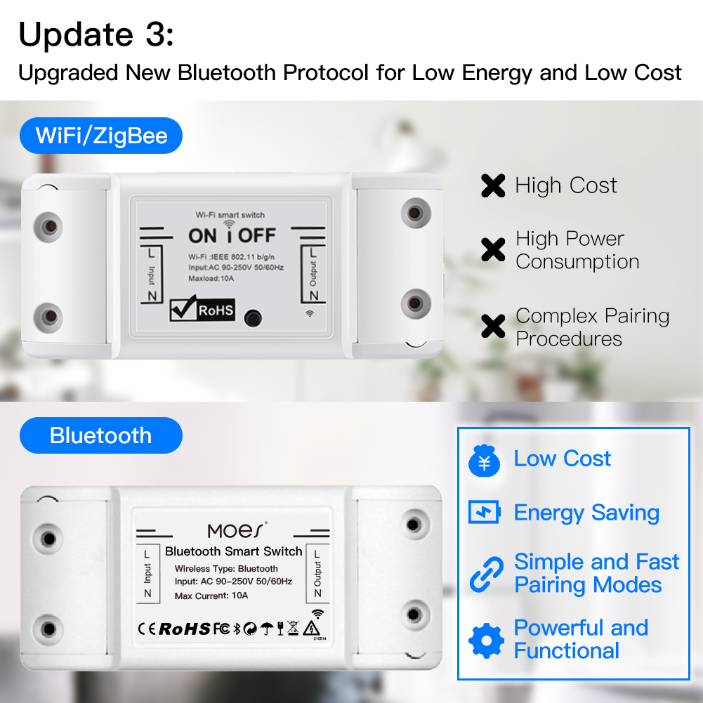 Módulo de Relé con Interruptor - Smart Home Moes reseña y precio