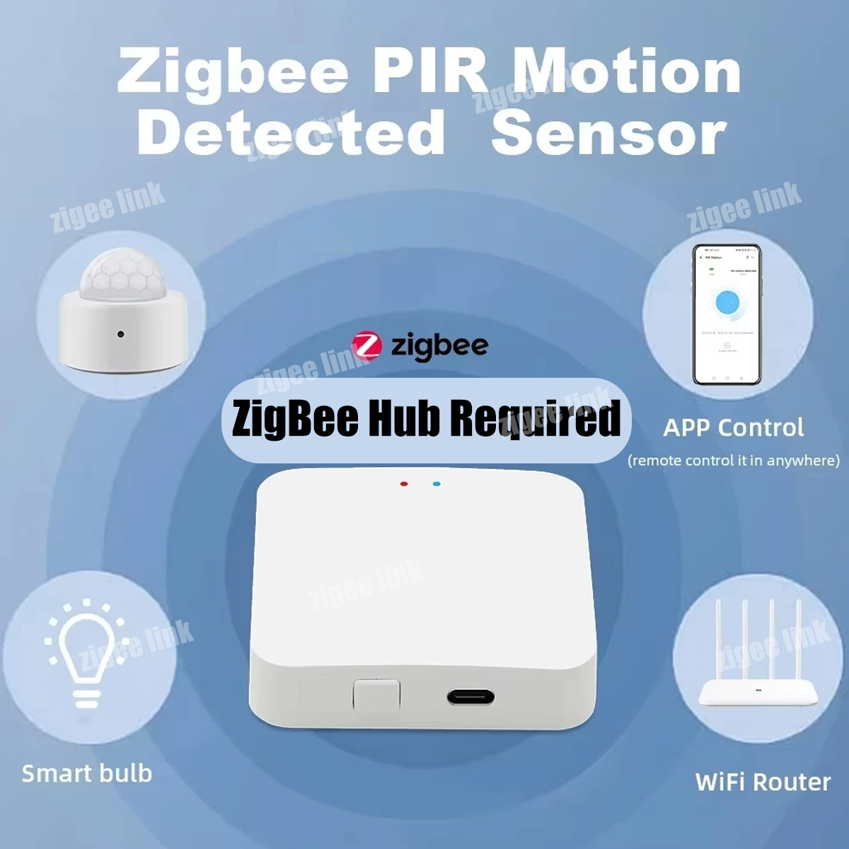 Sensor de movimiento ZigBee 3, - Smart Home Yale reseña y precio
