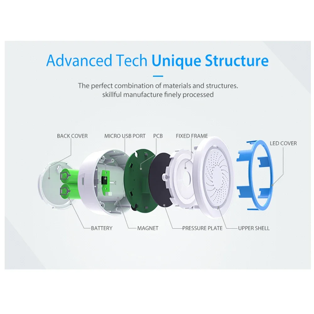 Z-wave Plus Automatización del - Smart Home Samsung reseña y precio