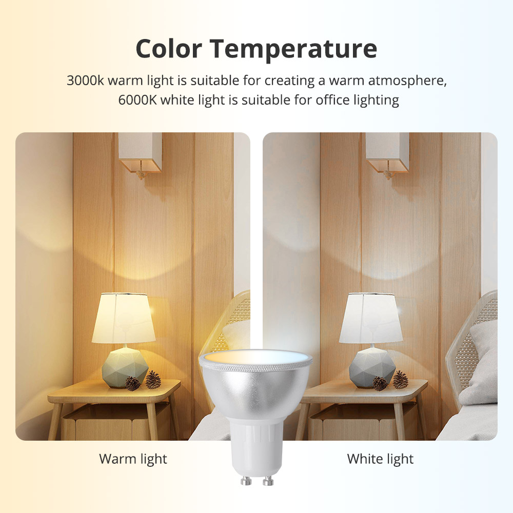 Zemismart Zigbee GU10 bombilla - Smart Home Plus reseña y precio
