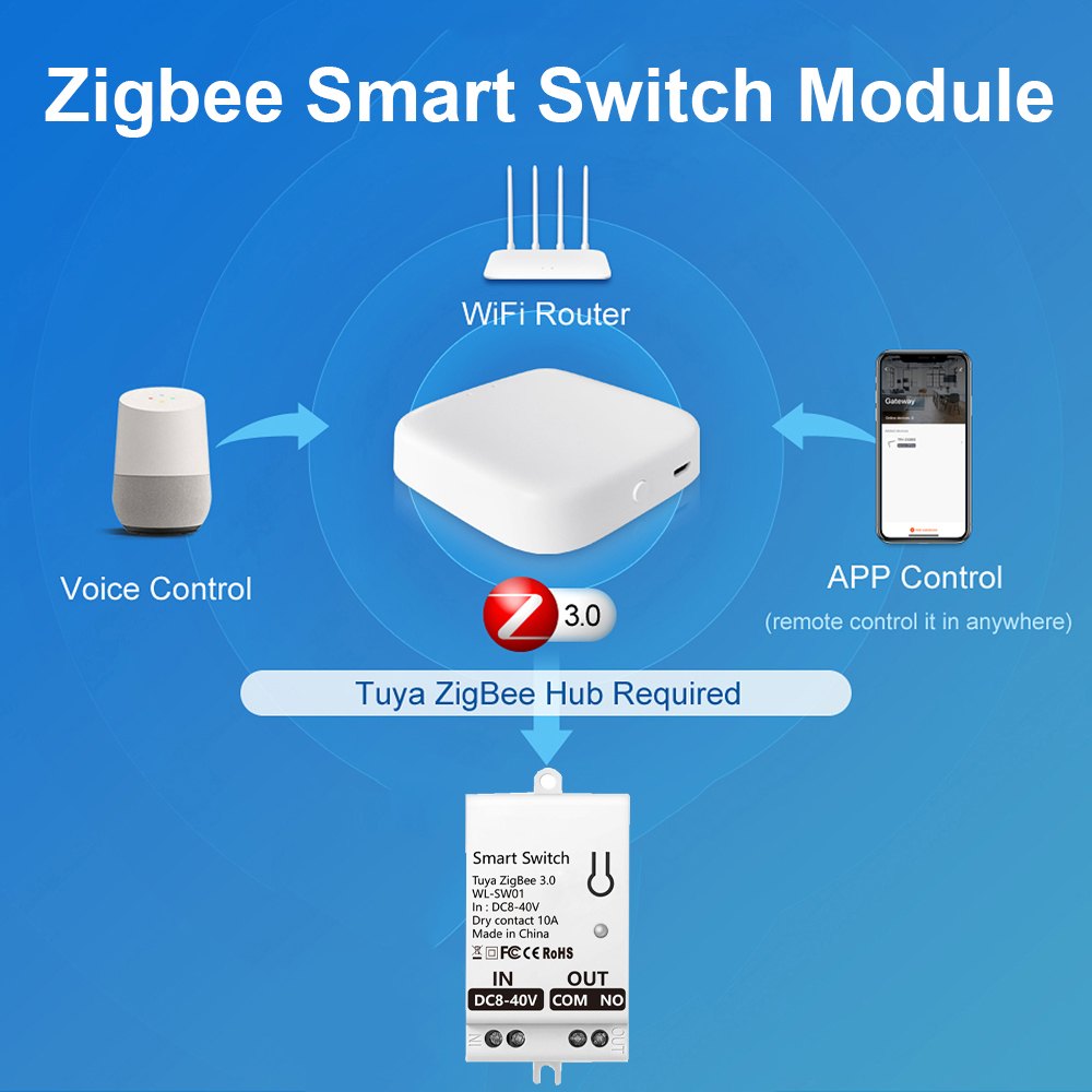 Módulo de Interruptor Intelige - Smart Home Google reseña y precio