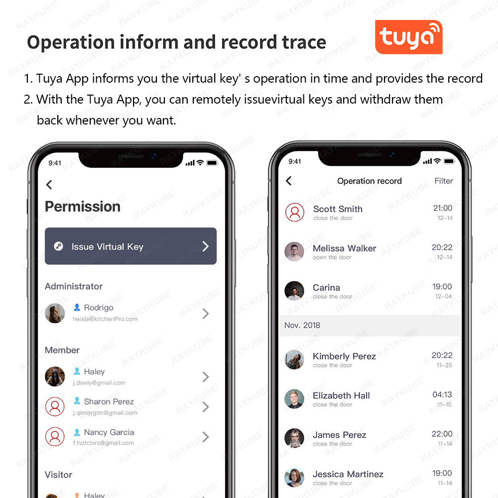 Nuevo RAYKUBE A1 Ultra Tuya BL - Smart Home Website reseña y precio