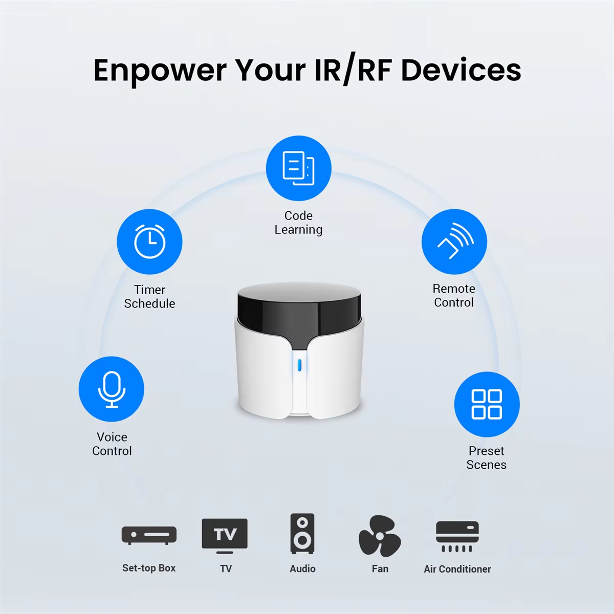 Control Remoto Inteligente WiF - Smart Home Plus reseña y precio