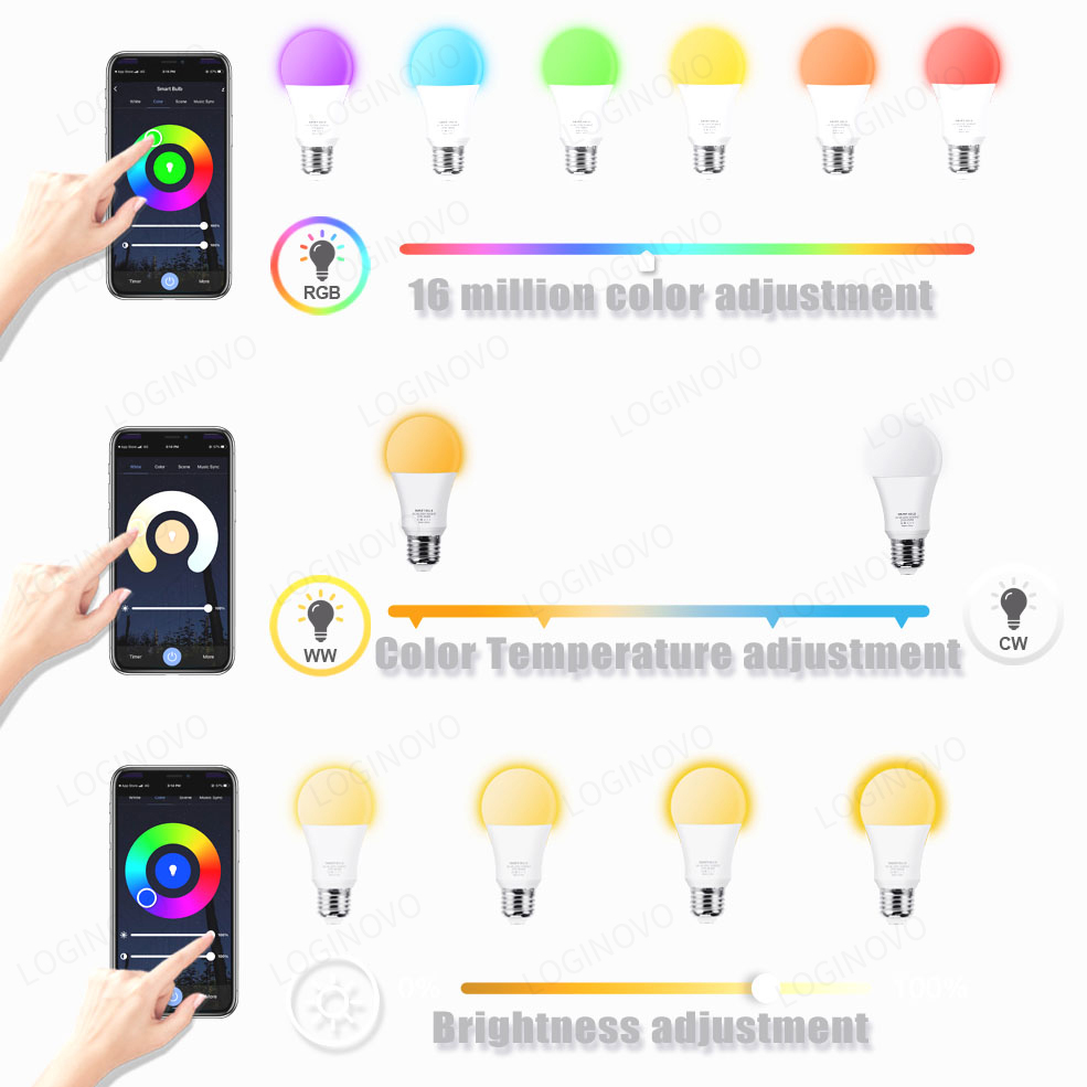 Bombilla inteligente Tuya Wifi - Smart Home Diy reseña y precio